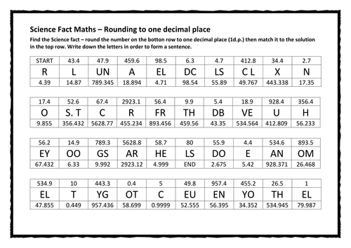 Science Fact Maths – Rounding to one decimal place