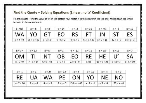 Find the Quote – Solving Equations (Linear, no ‘x’ Coefficient)