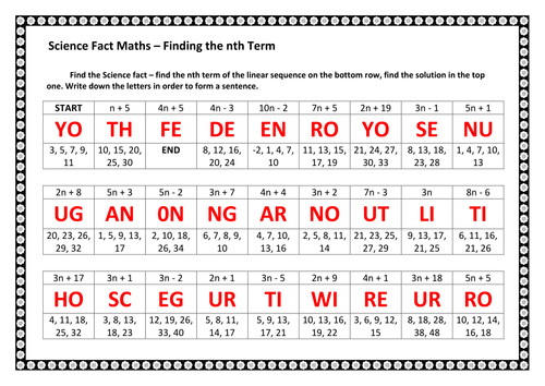 Science Fact Maths – Finding the nth Term of an Ascending  Linear Sequence