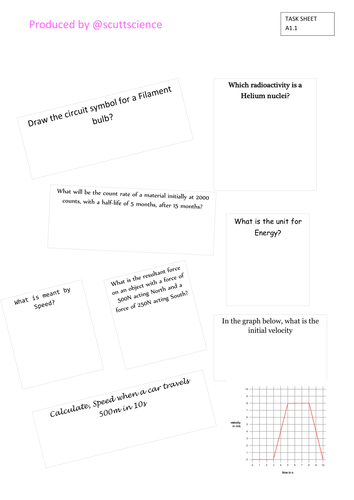 Additional Physics (AQA - P2) Bread and Butter Starter sheets