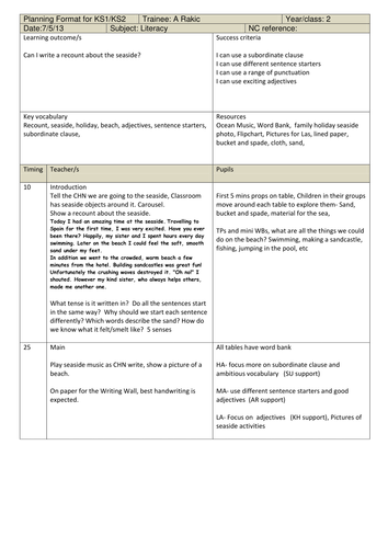 Recount on the Seaside full lesson KS1 (KS2 adaptable) | Teaching Resources