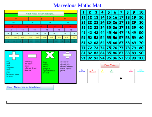 Marvelous Maths Mat - Homework
