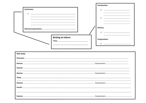 Writing to Inform - planning