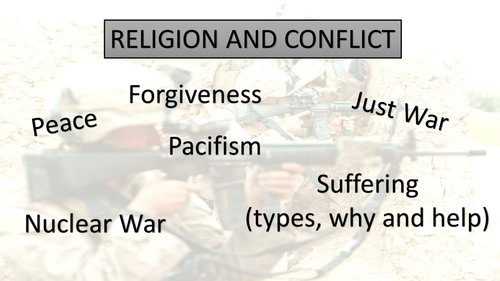 WJEC GCSE RS Religion and Conflict revision quiz