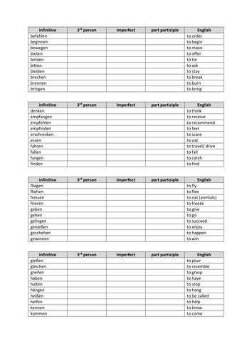 AS Irregular verb practice