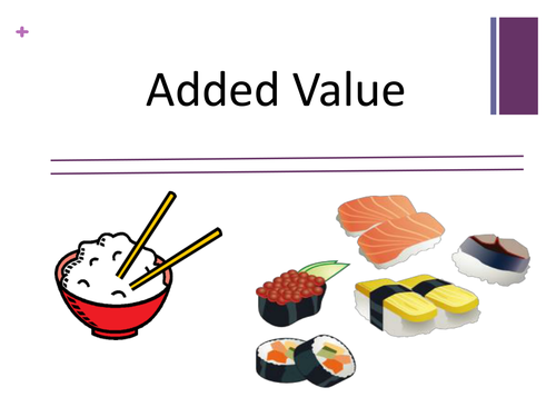 Added Value for Business or Product