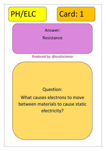 Revision loop card activity for Additional Physics on Electricity 