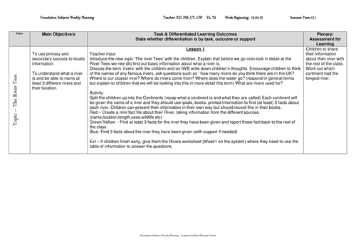Topic Planning - Rivers - Year 3. 6weeks