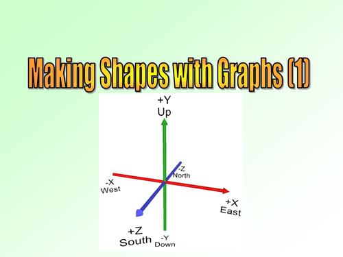 Making Shapes with Graphs