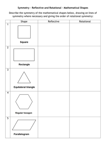 Symmetry - Reflective and Rotational | Teaching Resources