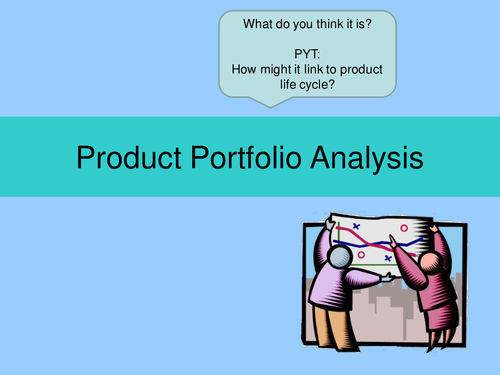 Boston Matrix Lesson GCSE Business Edexcel unit 3.1