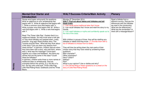 Fables and Folktales Lower KS2 (1 week plan)