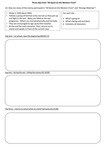 Conflict poetry - Year 9 