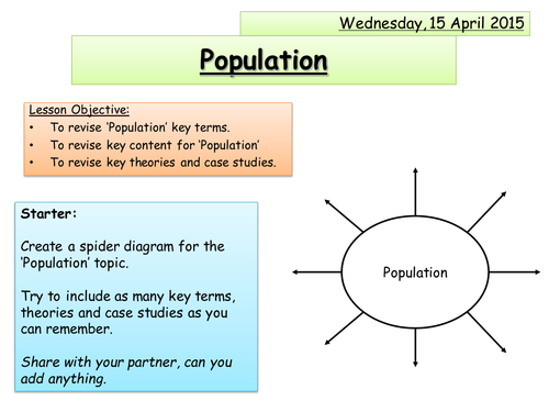 Population Revision (AQA A)