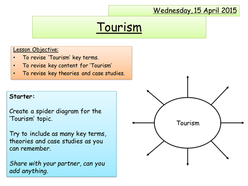 Tourism Revision (AQA A)