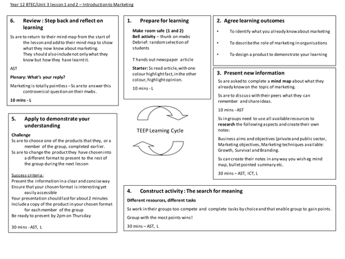 Customer needs GCSE Business edexcel