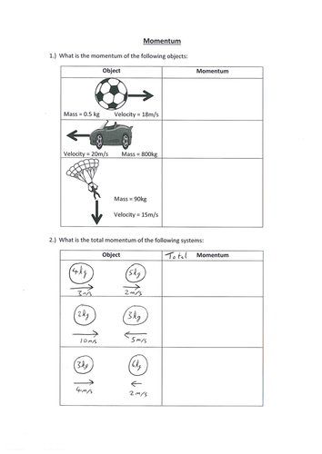 Momentum quick calculations | Teaching Resources