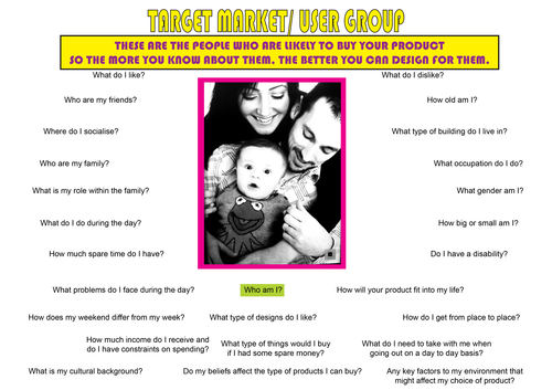 Target Market/ The User