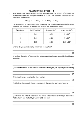 Chemistry: Reaction kinetics - Order of a reaction