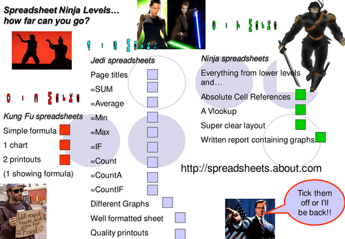 Spreadsheet Ninja's Checklist