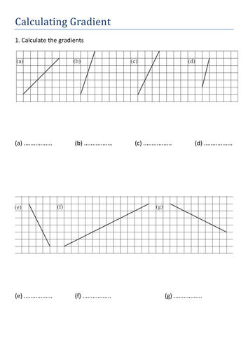 Calculating Gradient | Teaching Resources