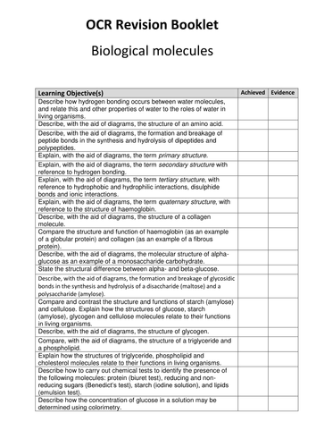 AS Biology Revision Booklet - Biological molecules Independent learning 