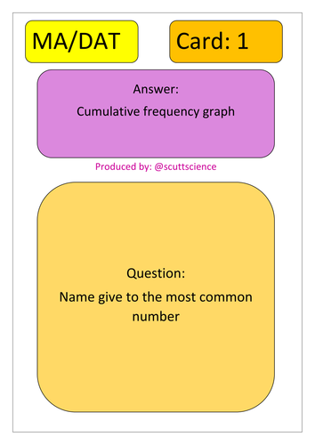 Maths dealing with data loop card activity for mean, mode, median, frequency polygon, cumulative