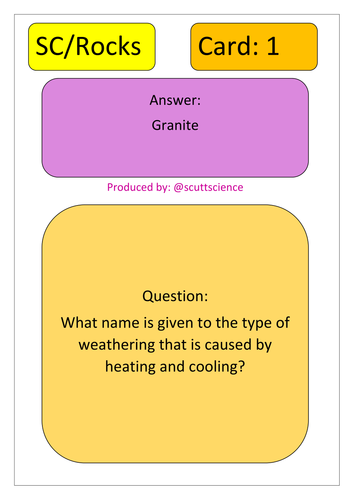 Rock cycle loop card activity - metamorphic, igneous, sedimentary, weathering