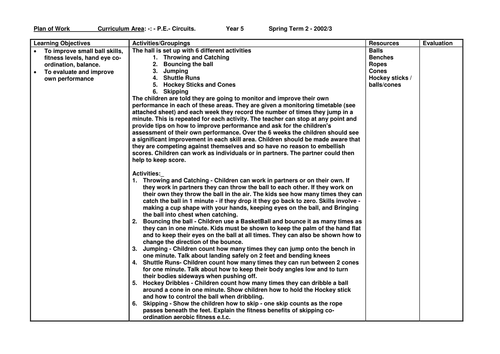 PE - Football/ Rugby, Gymnastics - medium term plans