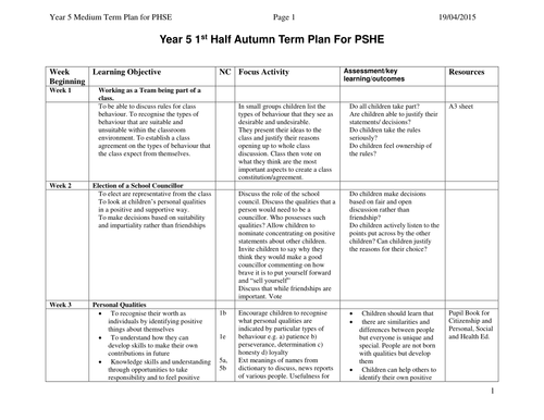 PHSE - 2 Medium Term plans - inc Rules and Responsibilities - Year 5