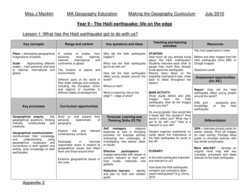 Year 9 Geography - Haiti Scheme of Work | Teaching Resources