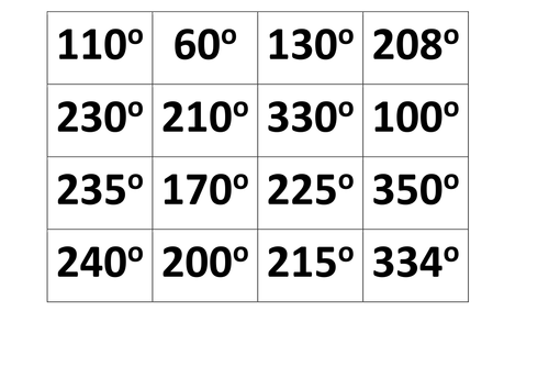 Bearings match up cards