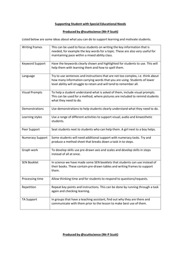 Supporting Learning - Guidance sheet for working with SEN students 