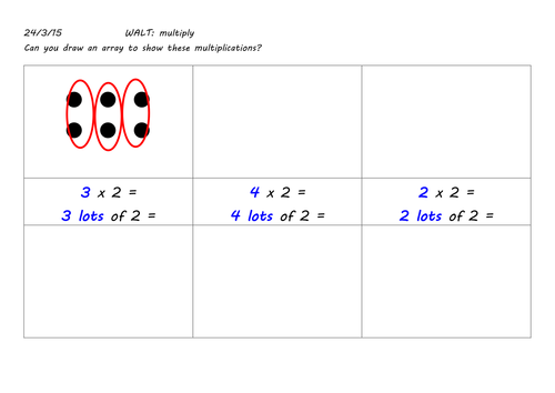 Multiplication using pictures and arrays