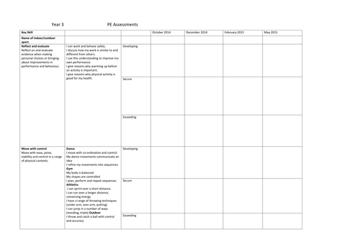 EASY TO USE P.E Assessments based on the NEW CURRICULUM