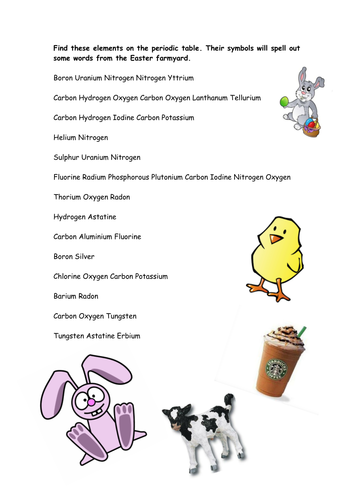 Periodic Table Anagrams - Easter