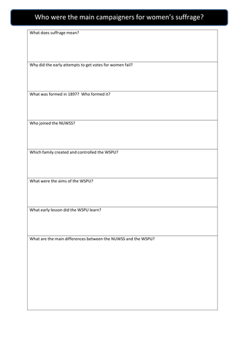 Video:  Votes for women - who were the main groups campaigning for votes for women?