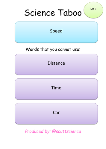 Speed and motion taboo game for plenary or revision