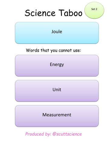 Energy and transformation taboo game