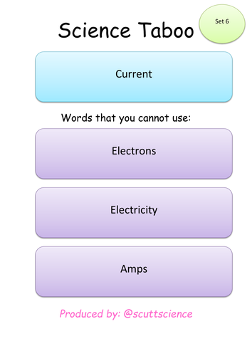 Electricity taboo game