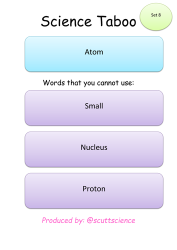 Atomic Structure Taboo Game