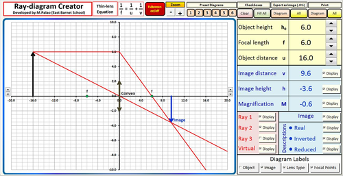 Ray-diagram Creator (Free version)
