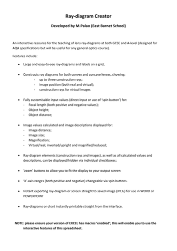 Ray diagram Creator (Full version)
