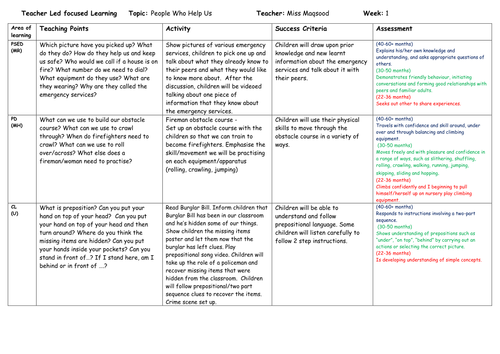 Search Teaching Resources - TES