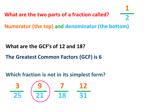 Maths: Reviewing Fractions