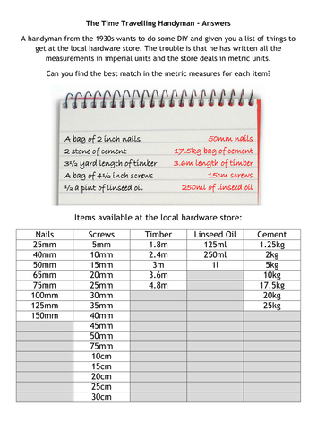 The Time Travelling Handyman - Imperial to Metric Conversions