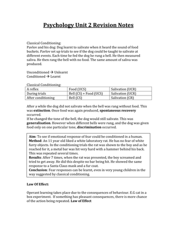 AQA GCSE Psychology Unit 2 Revision Notes