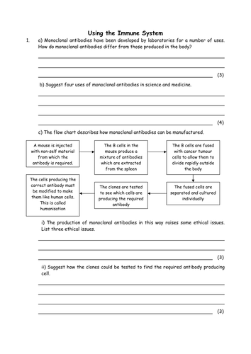 Biology: Using the immune system