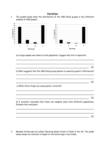 Biology: Genetic variation