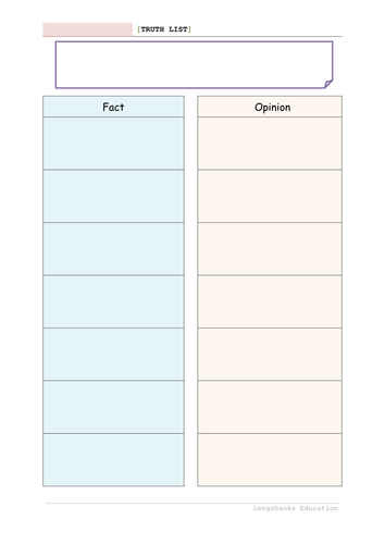 A Level Revison: Thinking Skills